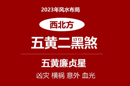 2023西北位